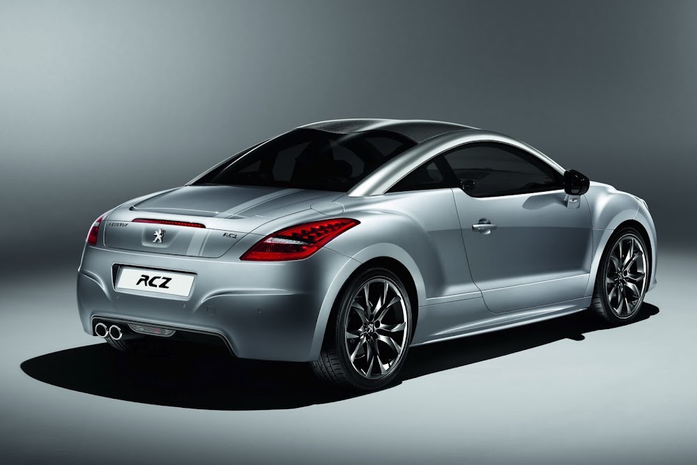 Car Trends