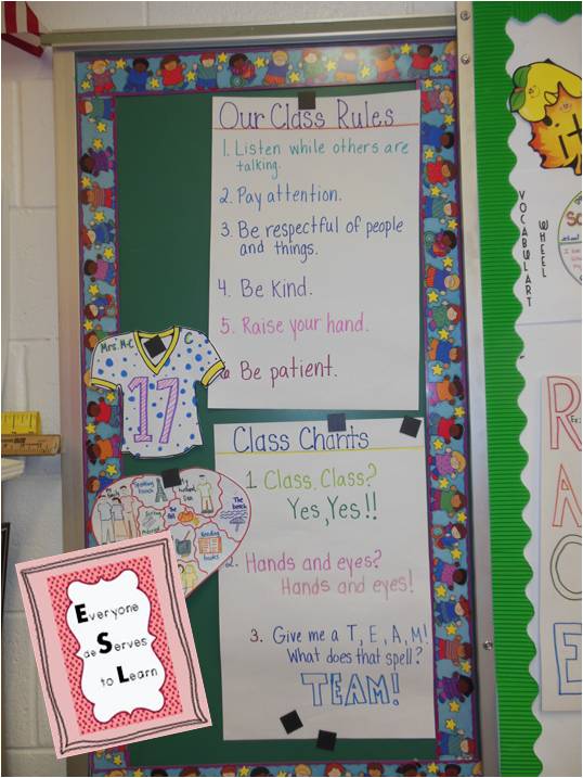 Classroom Management Chart Ideas