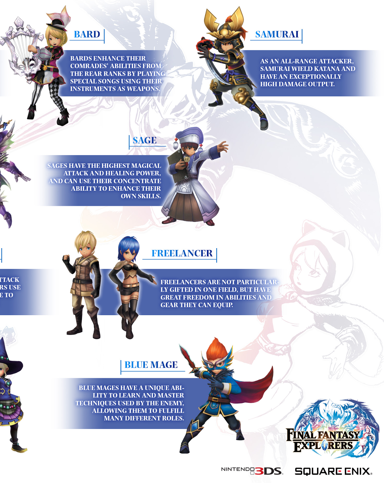 Final Fantasy Explorers (3DS) ganha infográfico de profissões