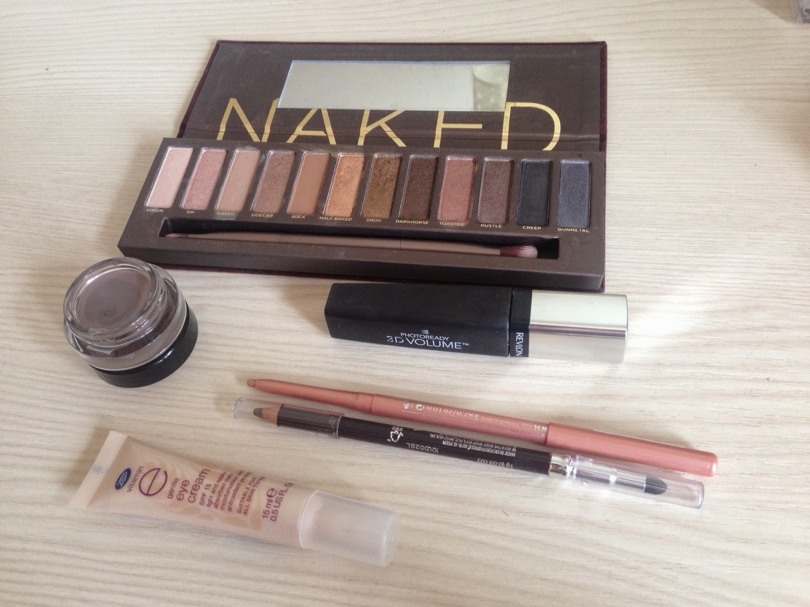 My Guide to Makeup Expiry Dates Jasmine Talks Beauty