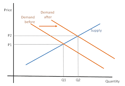 analysis on the shift of business Companies face a raft of transition, reputational, physical, and liability risks from the consumer and economic shift away from single use plastics, clientearth report warns. analysis on the shift of business Companies face a raft of transition, reputational, physical, and liability risks from the consumer and economic shift away from single use plastics, clientearth report warns.