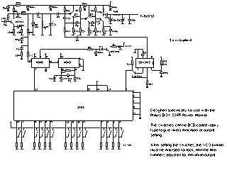 Pll Circuid Diagram:Scema Electronic