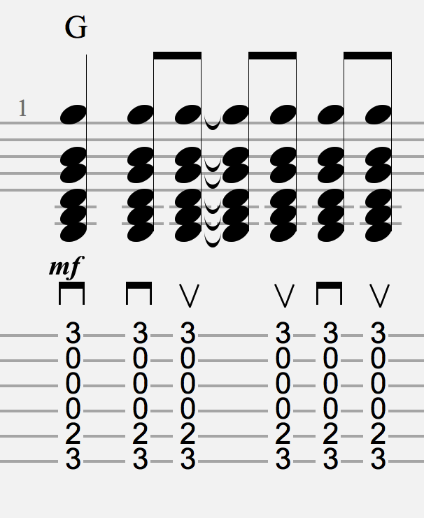 Beginners strumming patterns Pt.2 2 bar pattern JS Music School