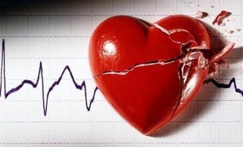 Amor, corazones an admirable imagenes de corazones rotos de amor. Amor, corazones an admirable