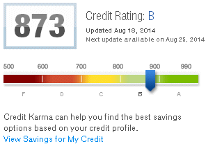 VantageScore Credit Score - CreditKarma.com