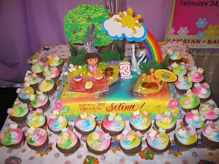 Dora Birthday Cupcakes Ideas Dora Birthday Cupcakes Ideas
