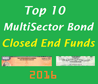 Top 10 MultiSector Bond Closed End Funds for 2016