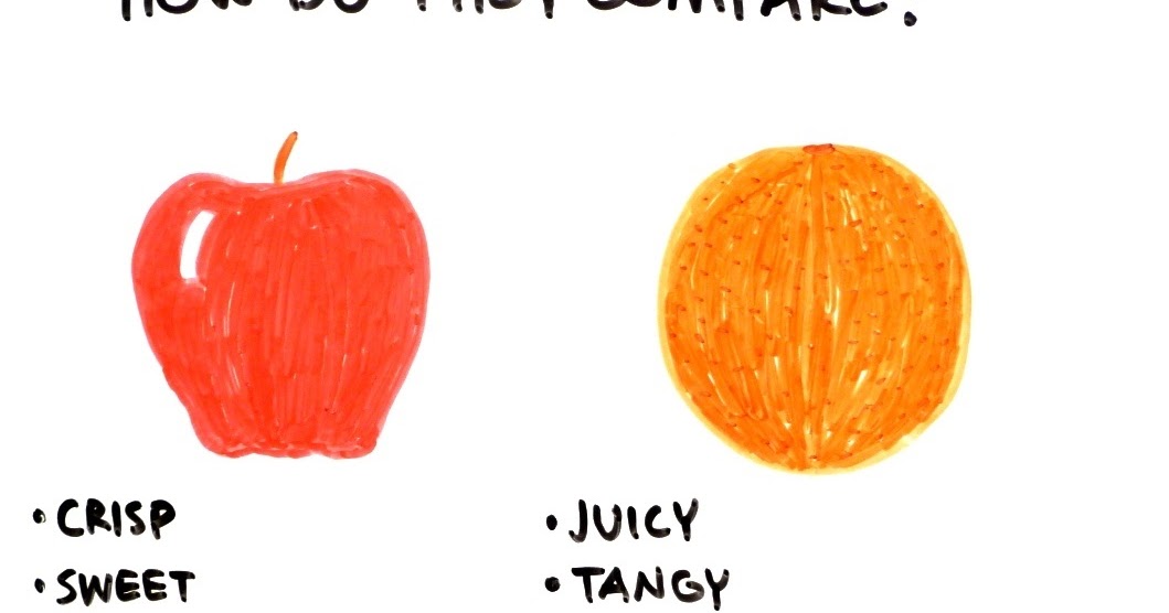 White Noise Comparing apples to oranges