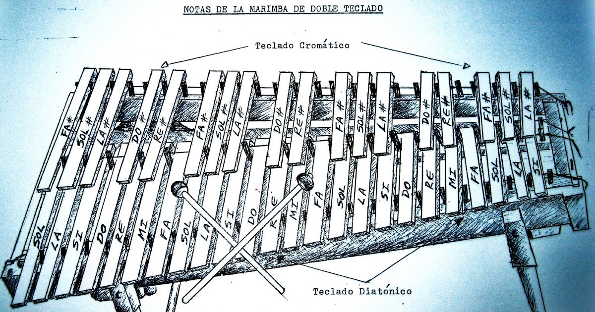 Marimba nicaragüense Nuestro piano de madera Notas y ejecución de la