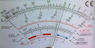 Seputar Edukasiku Soal Pilihan Ganda Tentang Pengukuran Listrik