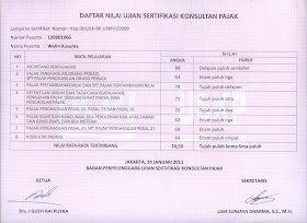 Welin Kusuma Profesi Konsultan Pajak Tax Consultant