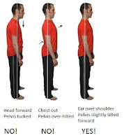 Healthy Habits: Let&#39;s talk about <b>Posture</b>!