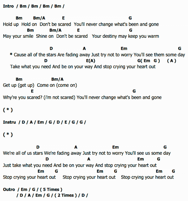 คอร ด เน อเพลง Stop Crying Your Heart Out Oasis Chordza คอร ดเพลง คอร ดก ต าร เน อเพลง เพ อท กท านท ม ดนตร ในห วใจ