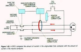 fernando M.E.I. solar panel grounding wiring diagram 