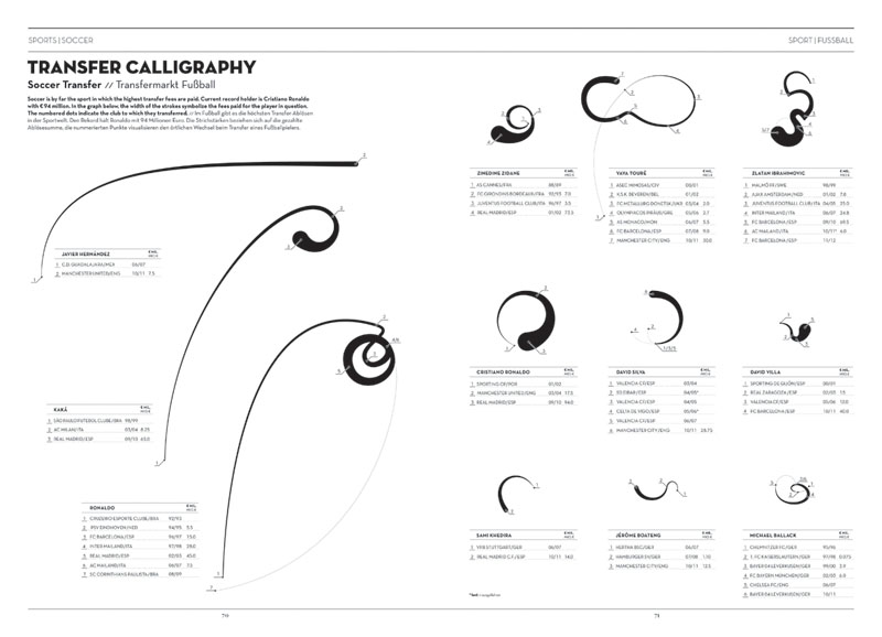 Golden Section Graphics News 2011