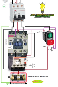 motor trifasico 220v marcha paro