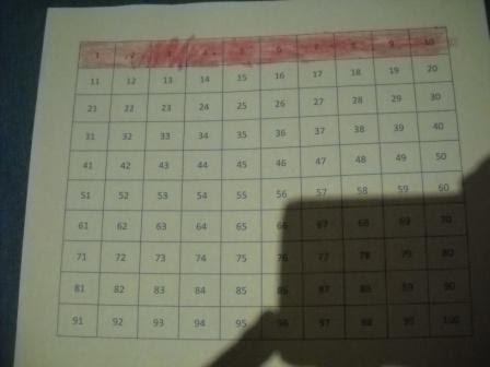 AGUA Y ARENA: Tablas de multiplicar III