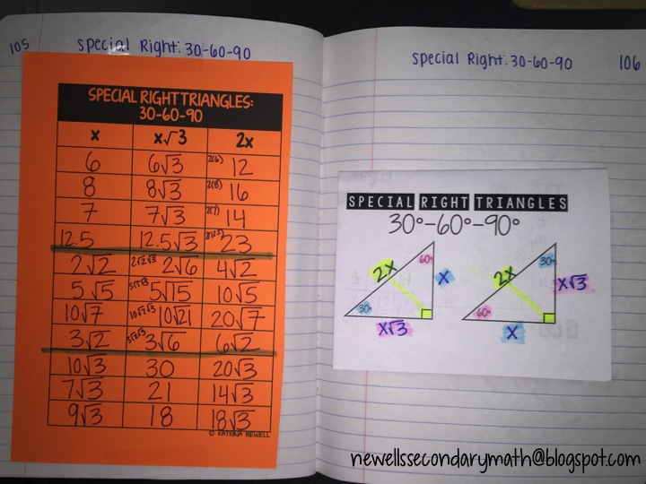 better questions special right triangles mrs newell s math special right triangles chart
