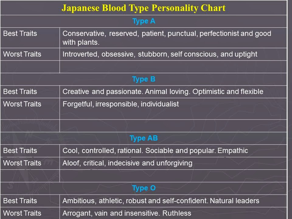 Slide 28