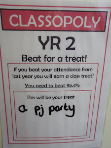 Beat For a Treat (Attendance)