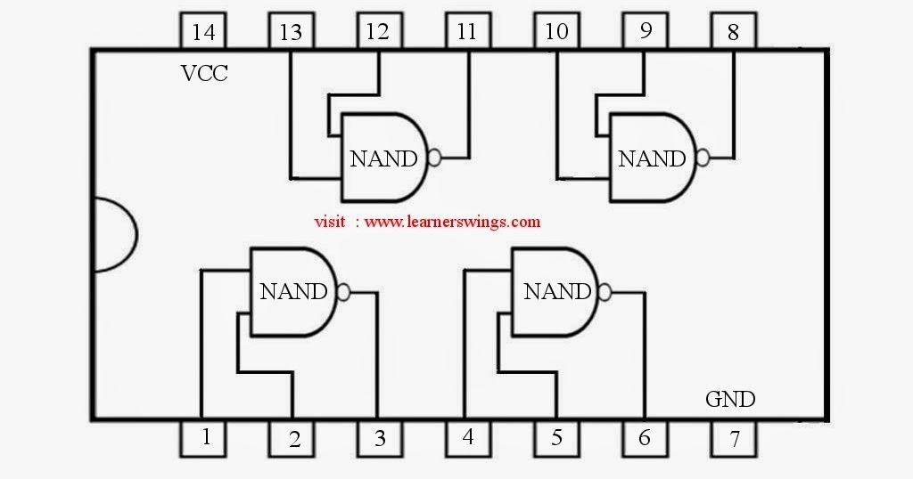 SN7400N   TEXAS Quad 2Inp NAND Gate   DIP14  NOS  #BP 1 pc 