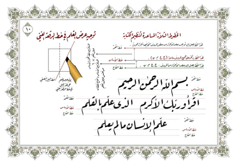 Downloan Panduan Belajar Kaligrafi Riq'ah | Seni Kaligrafi Islam