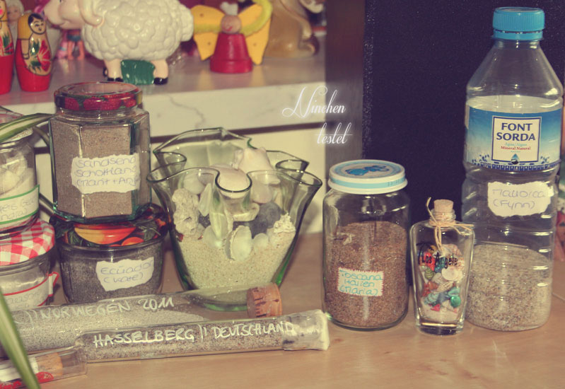 10 Tolle Geschenkideen Fur Weltenbummler Be Fabulous