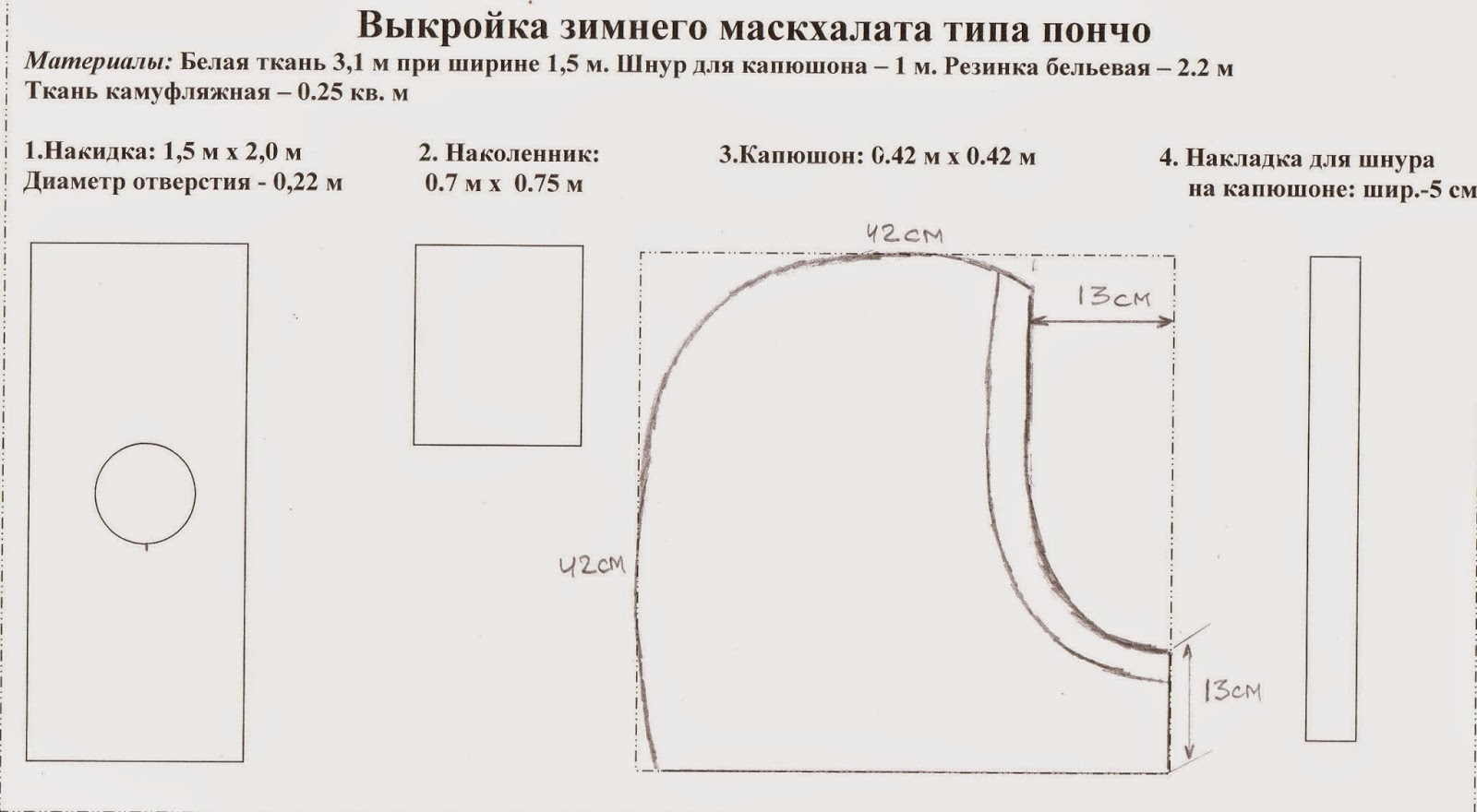 Как сшить горку своими руками Как сшить горку своими руками