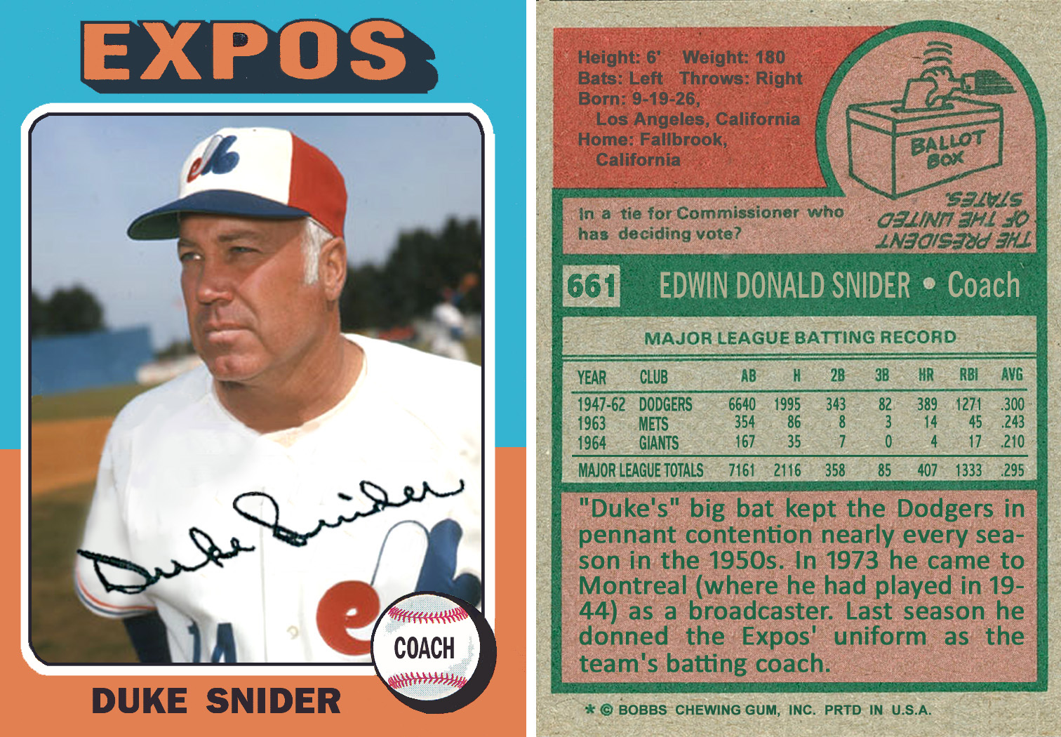 Bob Lemke S Blog Custom Card Duke Snider As An Expo