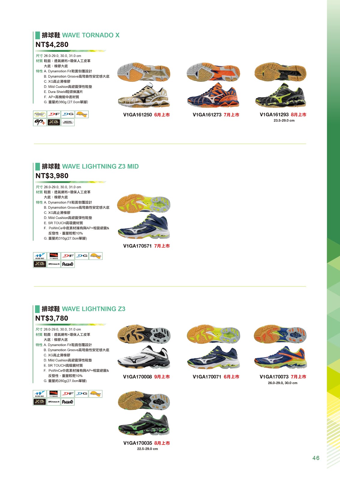 mizuno wave drive a2 2017