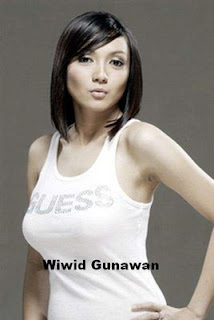 Wiwid Gunawan