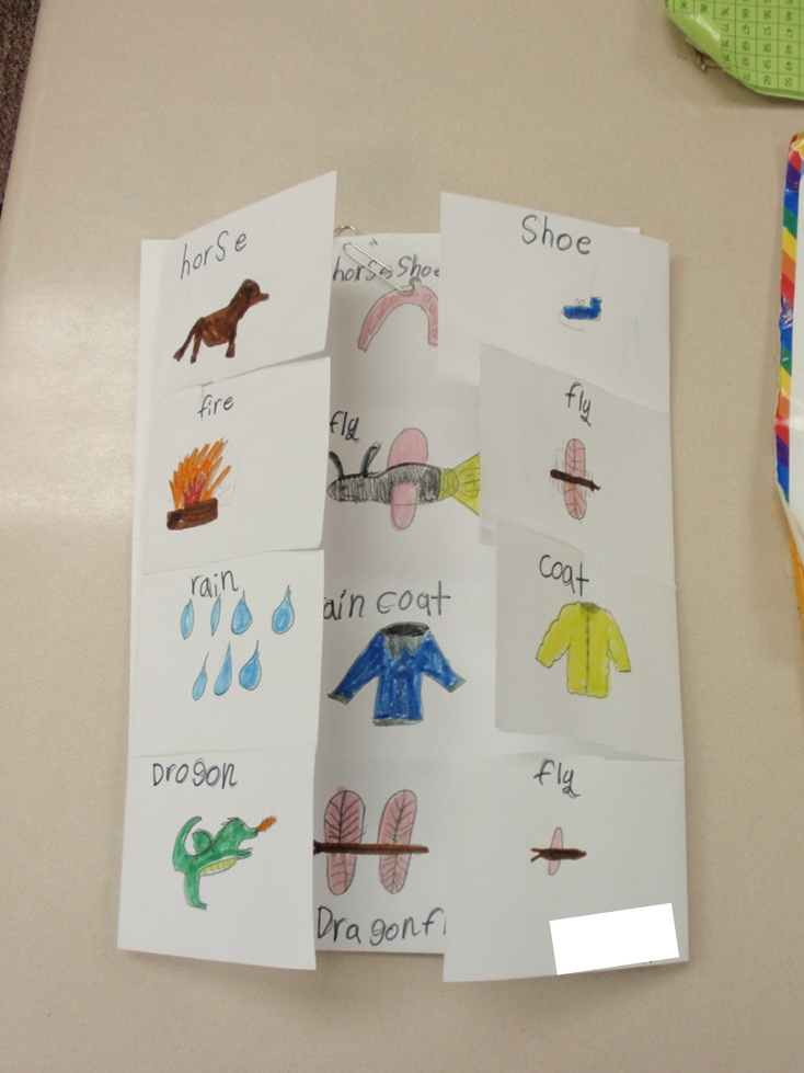Mrs. Castro's Class: Liebster Award, Compound Words, Contractions and more…