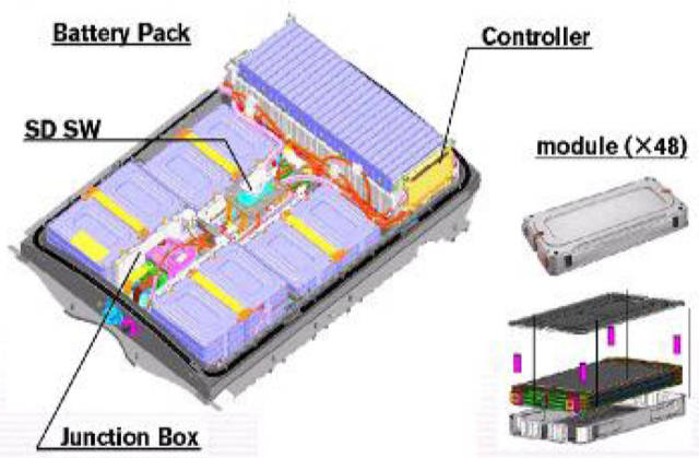 Leaf Battery