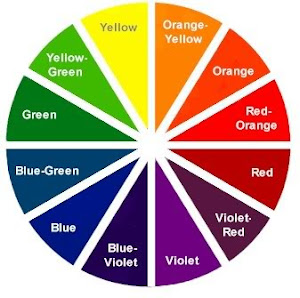 Experience The Color Wheel Chart