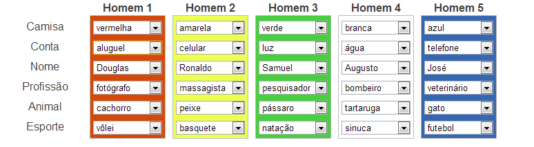 O homem era hortista, mas deixou a profissão. Qual é o nome do filme? -  Charada e Resposta - Racha Cuca