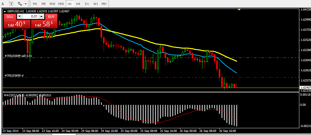 cara trading stock options