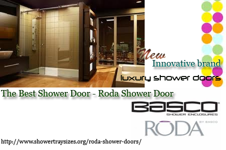 Website Poster Types Of Shower Door