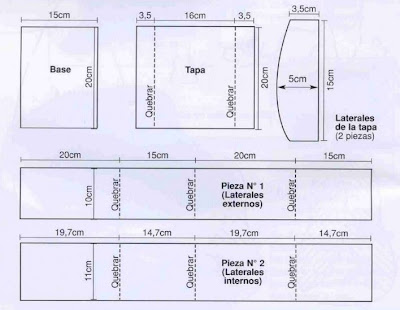 Tutos en la Web: baùl de cartòn