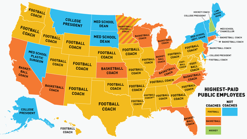 commercialization of college sports