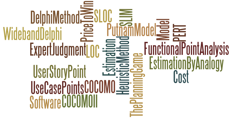 Jungle of sofware estimation models