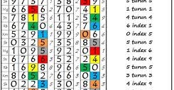 Togel Jitu 100 Persen
, Rumus Togel Jitu Rumus Togel Yang Sangat Akurat Dan Tejamin