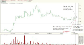 Forex club ua