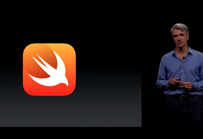 swift%2Bopen%2Bsource