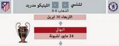 Chelsea vs Atletico Madrid مشاهدة مباشرة مباراة تشيلسي و اتلتيكو مدريد 30/04/2014 Chelsea vs Atletico Madrid مشاهدة مباشرة مباراة تشيلسي و اتلتيكو مدريد 30/04/2014