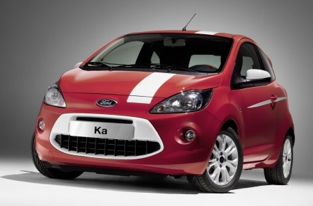 For Ford Ka Digital cathcy eye seems so out of the body thanks