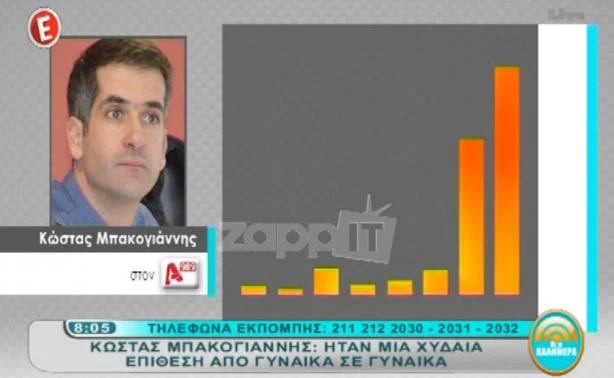 Απίστευτη επίθεση του Κώστα Μπακογιάννη στη Ζωή Κωνσταντοπούλου: «Εισέπραττε παρανόμως σύνταξη και υπερασπιζόταν τους βιαστές» (ΒΙΝΤΕΟ)