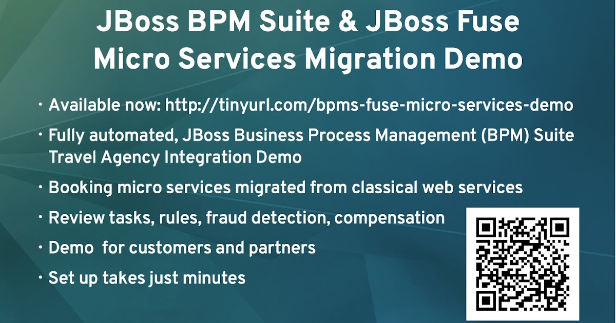 Eric D. Schabell JBoss BPM Microservices Integration Guide Based on JBoss Fuse 6.2