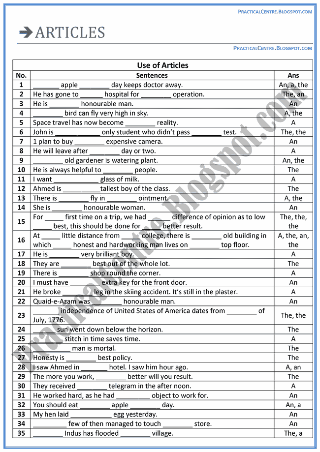 Articles-English-Grammar-Practical=Centre-English-