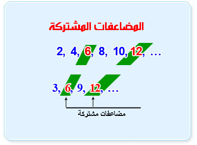 ما المضاعف المشترك الأصغر للعددين ٧ ، ١١