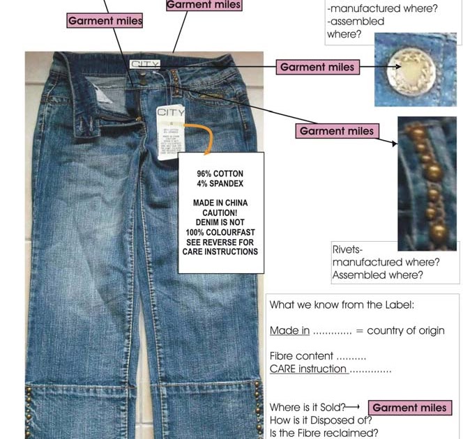 Sustainable fashion dissertation topics picture